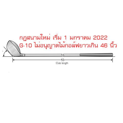 กฎสนามใหม่ เริ่ม 1 มกราคม 2022 G-10 ไม่อนุญาตไม้กอล์ฟยาวเกิน 46 นิ้ว